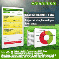 Recensione Uibet