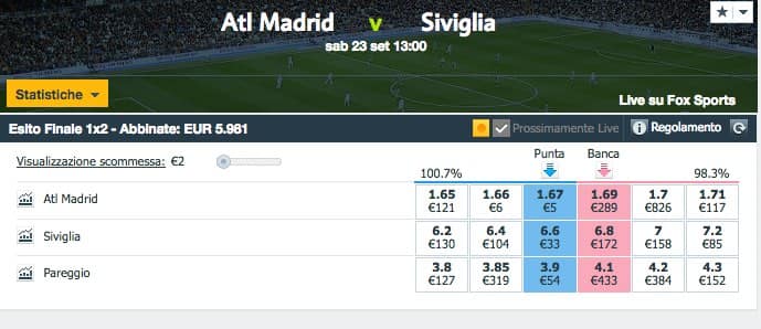 Atletico-Siviglia