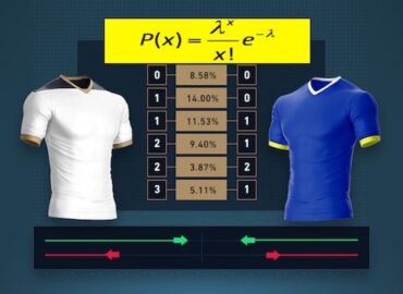 distribuzione di Poisson applicata alle scommesse