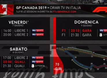 gp di canada